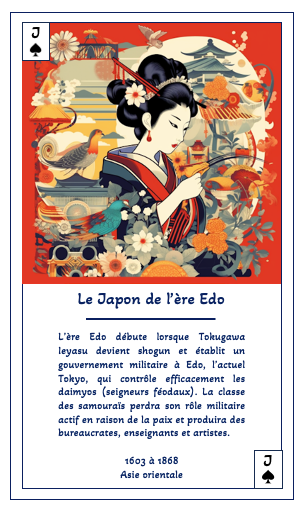 Jeu de 54 cartes : L'épopée des Empires